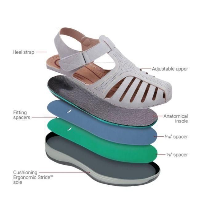 Damen Geschlossene Leder Keilsandalen
