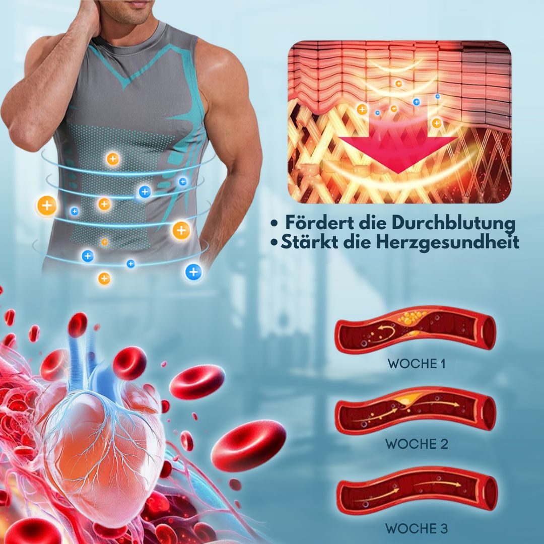 Anders™ - Shaping Vest für einen schlankeren und gesünderen Körper