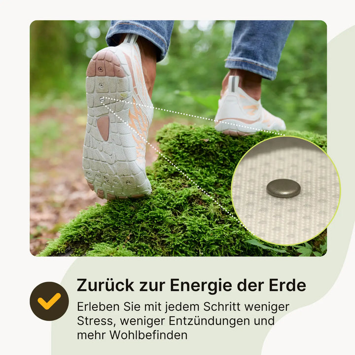 Motion Ground™ – Kupfer-geerdete Barfußschuhe für natürliche Balance (Unisex)