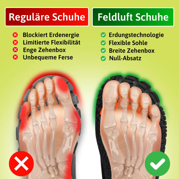 Motion Ground™ – Kupfer-geerdete Barfußschuhe für natürliche Balance (Unisex)