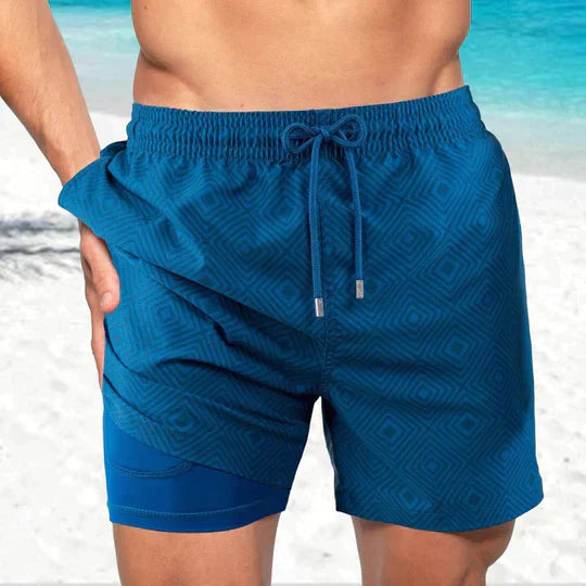 Herren Schnelltrocknende Badehose Mit Kompressions-Innenshorts – Sportliche Strandshorts