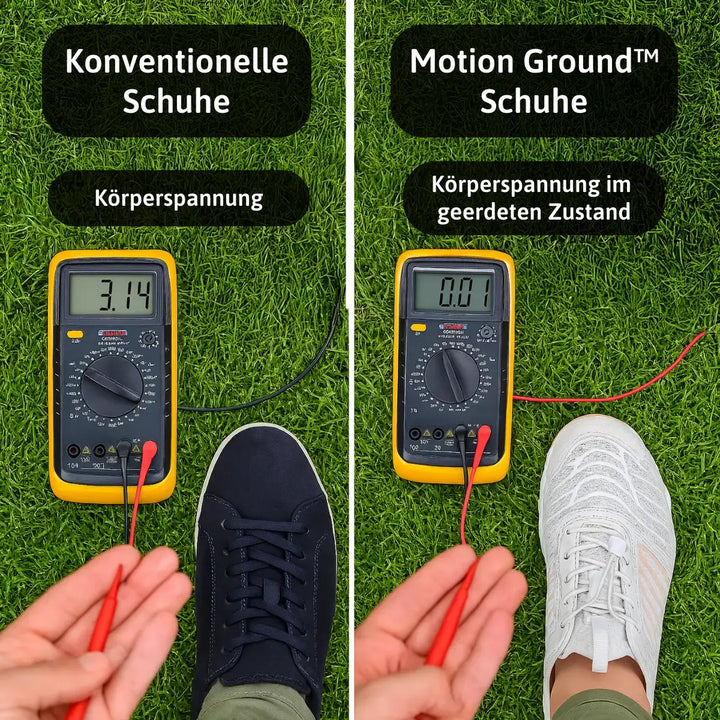 Motion Ground™ – Kupfer-geerdete Barfußschuhe für natürliche Balance (Unisex)